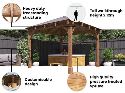 Gazebo interior styled with curtains, corner rattan sofa, dining table, hanging paper lanterns and a small white dog on a rug